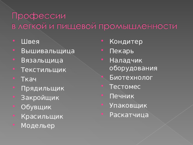 Швея Вышивальщица Вязальщица Текстильщик Ткач Прядильщик Закройщик Обувщик Красильщик Модельер Кондитер Пекарь Наладчик оборудования Биотехнолог Тестомес Печник Упаковщик Раскатчица     