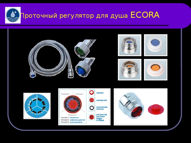  Проточный регулятор для душа ECORA  