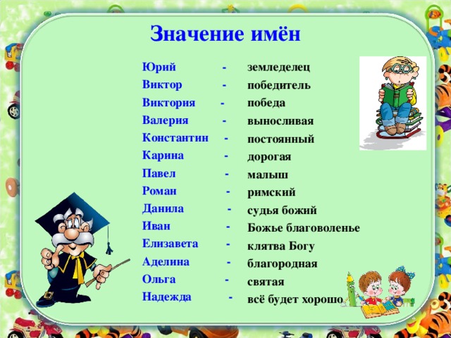 Значение имён Юрий - Виктор - Виктория - Валерия - Константин - Карина - Павел - Роман - Данила - Иван - Елизавета - Аделина - Ольга - Надежда -  земледелец победитель победа выносливая постоянный дорогая малыш римский судья божий Божье благоволенье клятва Богу благородная святая всё будет хорошо  