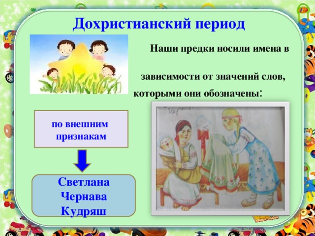 Дохристианский период  Наши предки носили имена в  зависимости от значений слов,  которыми они обозначены :    по внешним признакам Светлана Чернава Кудряш 