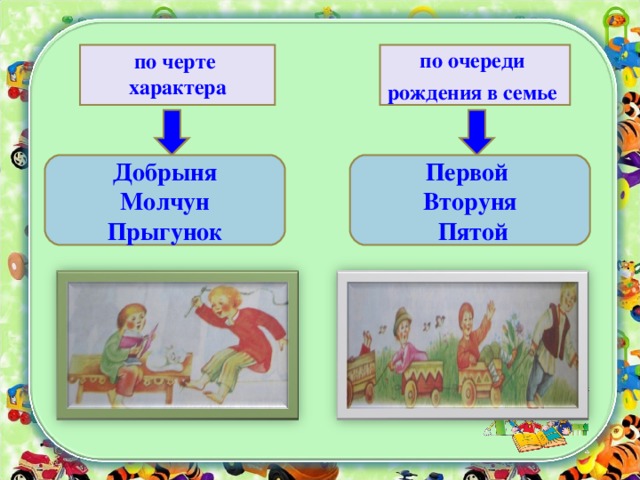 по очереди рождения в семье  по черте характера  Первой Вторуня  Пятой Добрыня Молчун Прыгунок 