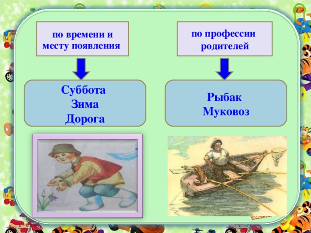 по времени и месту появления по профессии родителей Суббота Зима Дорога Рыбак Муковоз 