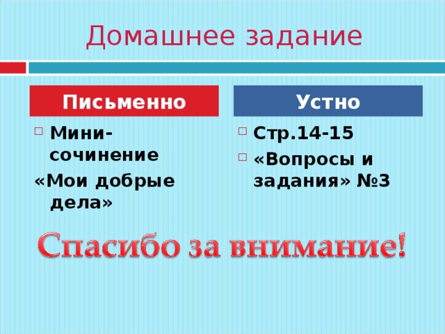 Домашнее задание Письменно Устно Мини-сочинение Стр.14-15 «Вопросы и задания» №3 «Мои добрые дела» 