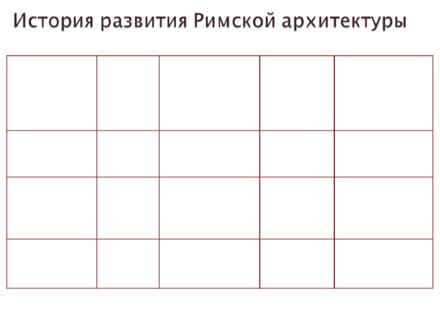 Исторические периоды Виды построек VII – IV  вв. до н.э. Строительный материал IV – I  вв. до н.э. Назначение построек I – IV вв. н.э. Нововведения в архитектуре  