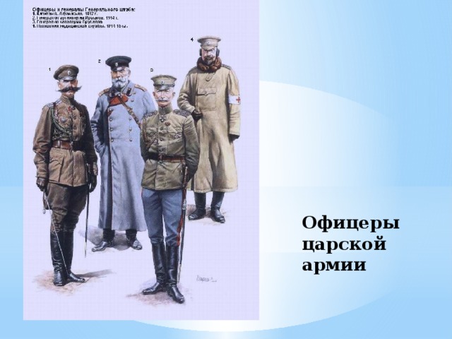 Офицеры царской армии 