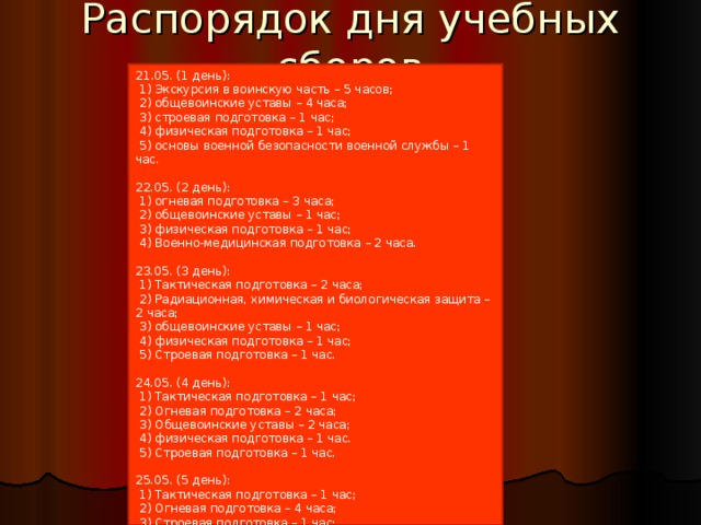 Распорядок дня учебных сборов 21 .05. (1 день):  1) Экскурсия в воинскую часть – 5 часов;  2) общевоинские уставы – 4 часа;  3) строевая подготовка – 1 час;  4) физическая подготовка – 1 час;  5) основы военной безопасности военной службы – 1 час. 22.05. (2 день):  1) огневая подготовка – 3 часа;  2) общевоинские уставы – 1 час;  3) физическая подготовка – 1 час;  4) Военно-медицинская подготовка – 2 часа. 23.05. (3 день):  1) Тактическая подготовка – 2 часа;  2) Радиационная, химическая и биологическая защита – 2 часа;  3) общевоинские уставы – 1 час;  4) физическая подготовка – 1 час;  5) Строевая подготовка – 1 час. 24.05. (4 день):  1) Тактическая подготовка – 1 час;  2) Огневая подготовка – 2 часа;  3) Общевоинские уставы – 2 часа;  4) физическая подготовка – 1 час.  5) Строевая подготовка – 1 час. 25.05. (5 день):  1) Тактическая подготовка – 1 час;  2) Огневая подготовка – 4 часа;  3) Строевая подготовка – 1 час;  4) Физическая подготовка – 1 час. 