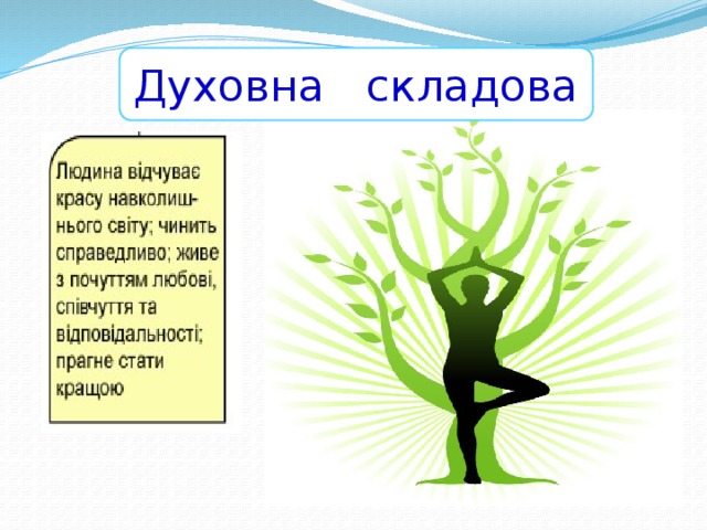 Духовна складова 