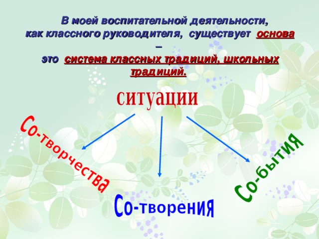  В моей воспитательной деятельности, как классного руководителя, существует основа – это система классных традиций, школьных традиций.  