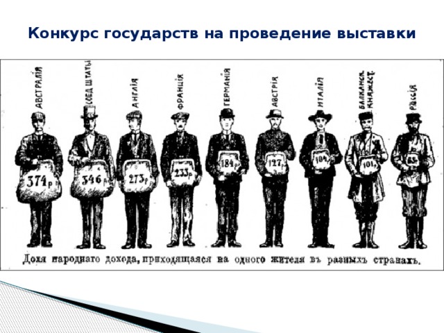 Конкурс государств на проведение выставки   