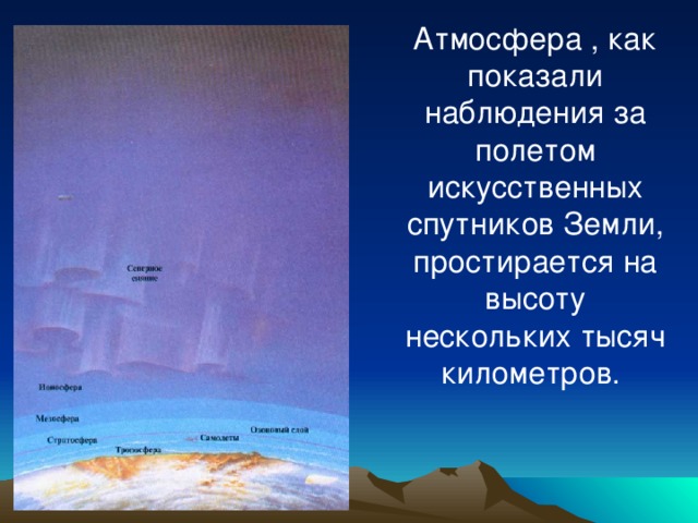  Атмосфера , как показали наблюдения за полетом искусственных спутников Земли, простирается на высоту нескольких тысяч километров. 