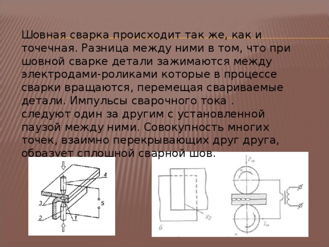 Шовная сварка происходит так же, как и точечная. Разница между ними в том, что при шовной сварке детали зажимаются между электродами-роликами  которые в процессе сварки вращаются, перемещая свариваемые детали. Импульсы сварочного тока . следуют один за другим с установленной паузой между ними. Совокупность многих точек, взаимно перекрывающих друг друга, образует сплошной сварной шов. 7 