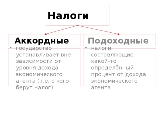 Налоги Аккордные Подоходные государство устанавливает вне зависимости от уровня дохода экономического агента (т.е. с кого берут налог) налоги, составляющие какой-то определённый процент от дохода экономического агента 