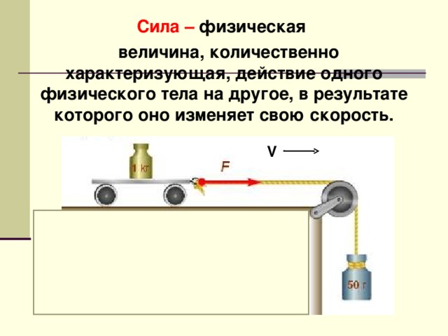 Сила – физическая  величина, количественно характеризующая, действие одного физического тела на другое, в результате которого оно изменяет свою скорость. V 