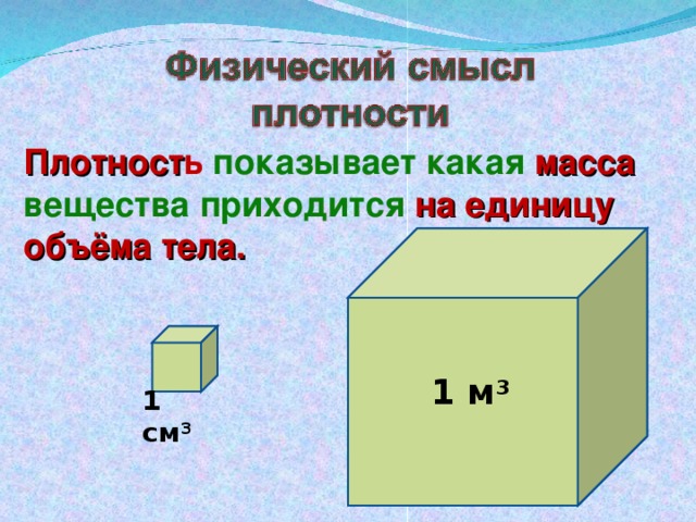 Плотност ь показывает какая масса  вещества приходится на единицу объёма тела. 1 м 3 1 см 3 