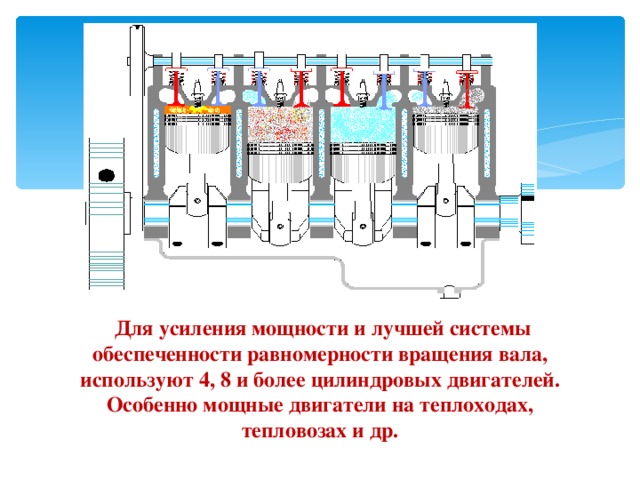  Для усиления мощности и лучшей системы обеспеченности равномерности вращения вала, используют 4, 8 и более цилиндровых двигателей. Особенно мощные двигатели на теплоходах, тепловозах и др. 