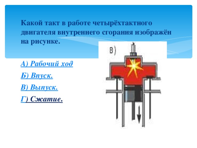 Какой такт в работе четырёхтактного двигателя внутреннего сгорания изображён на рисунке.  А ) Рабочий ход Б ) Впуск. В ) Выпуск. Г ) Сжатие .  