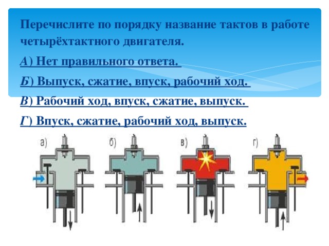 Перечислите по порядку название тактов в работе четырёхтактного двигателя. А ) Нет правильного ответа. Б ) Выпуск, сжатие, впуск, рабочий ход. В ) Рабочий ход, впуск, сжатие, выпуск. Г ) Впуск, сжатие, рабочий ход, выпуск.  