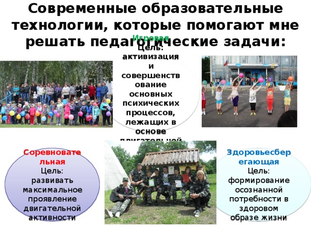 Современные образовательные технологии, которые помогают мне решать педагогические задачи: Игровая Цель: активизация и совершенствование основных психических процессов, лежащих в основе двигательной активности Соревновательная Здоровьесберегающая Цель: развивать максимальное проявление двигательной активности Цель: формирование осознанной потребности в здоровом образе жизни 