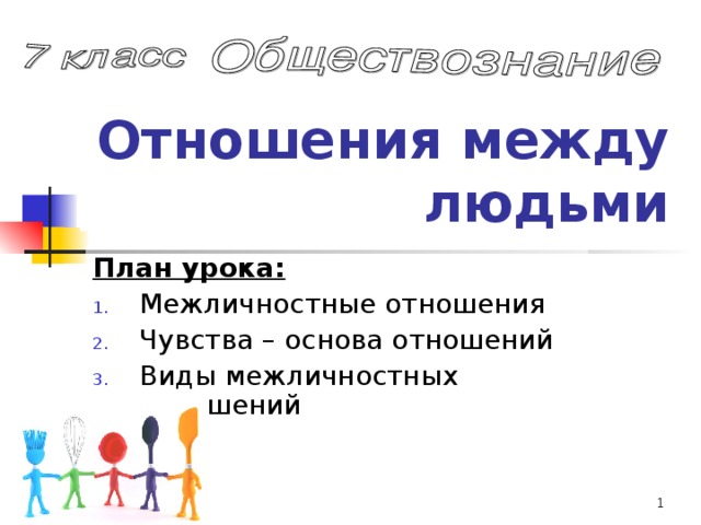 Отношения между людьми План урока: Межличностные отношения Чувства – основа отношений Виды межличностных отношений   