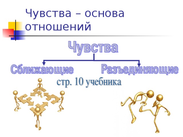 Чувства – основа отношений 