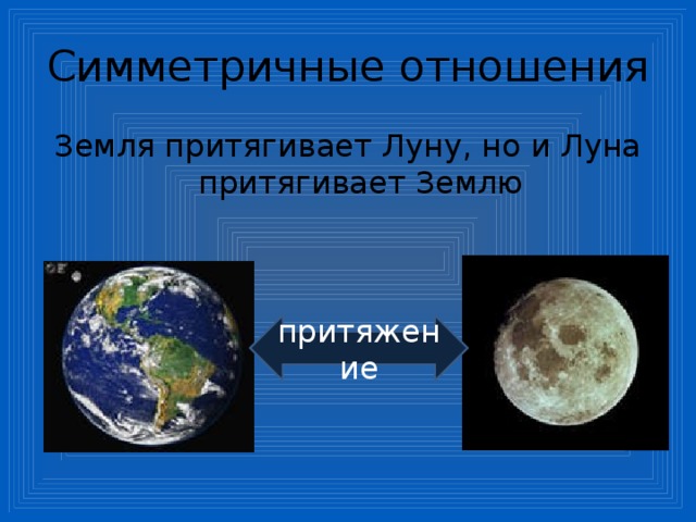 Симметричные отношения Земля притягивает Луну, но и Луна притягивает Землю притяжение 