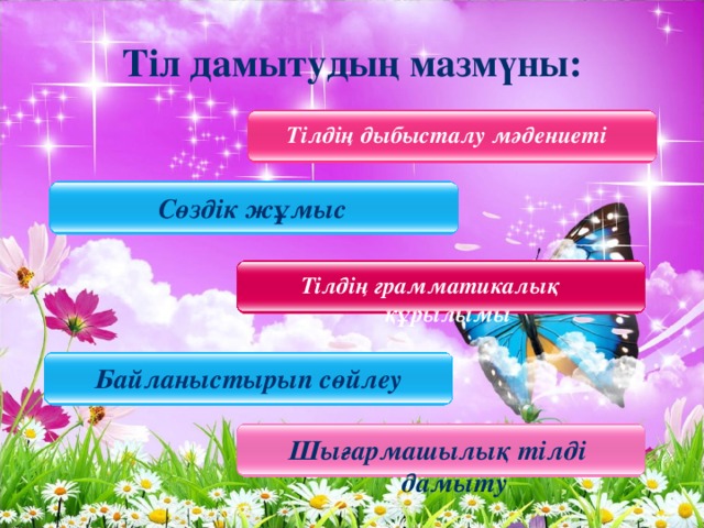 Тіл дамытудың мазмүны : Тілдің дыбысталу мәдениеті Сөздік жұмыс Тілдің грамматикалық құрылымы Байланыстырып сөйлеу Шығармашылық тілді дамыту 