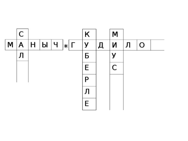 С М А Н Л Ы Ч К Г У Б Д М И Е Л У Р О С Л Е * 