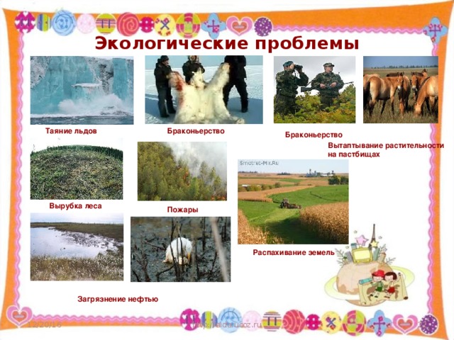 Экологические проблемы Браконьерство  Таяние льдов Браконьерство Вытаптывание растительности на пастбищах Вырубка леса Пожары  Распахивание земель Загрязнение нефтью  12/20/16  http://aida.ucoz.ru 