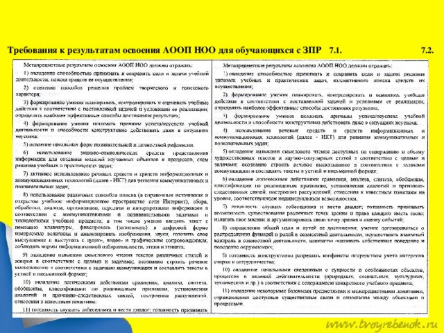 Требования к результатам освоения АООП НОО для обучающихся с ЗПР  7.1.  7.2.