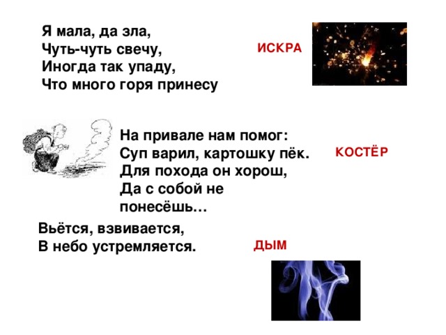 Я мала, да зла, Чуть-чуть свечу, Иногда так упаду, Что много горя принесу ИСКРА На привале нам помог: Суп варил, картошку пёк. Для похода он хорош, Да с собой не понесёшь… КОСТЁР Вьётся, взвивается, В небо устремляется. ДЫМ 