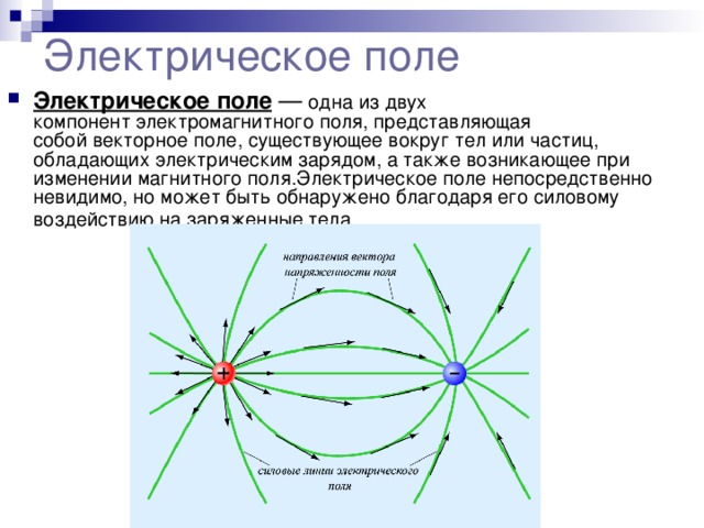Электрическое поле Электрическое поле  — одна из двух компонент электромагнитного поля, представляющая собой векторное поле, существующее вокруг тел или частиц, обладающих электрическим зарядом, а также возникающее при изменении магнитного поля.Электрическое поле непосредственно невидимо, но может быть обнаружено благодаря его силовому воздействию на заряженные тела.  