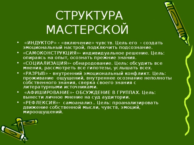  «ИНДУКТОР» - «включение» чувств. Цель его - создать эмоциональный настрой, подключить подсознание. «САМОКОНСТРУКЦИЯ»- индивидуальное решение. Цель: опираясь на опыт, осознать прежние знания. «СОЦИАЛИЗАЦИЯ»- обнародование. Цель: обсудить все мнения, рассмотреть все гипотезы, услышать всех. «РАЗРЫВ» - внутренний эмоциональный конфликт. Цель: проживание ощущений, внутреннее осознание неполноты собственного знания, сверка своего знания с литературными источниками.  «АФИШИРОВАНИЕ»- ОБСУЖДЕНИЕ В ГРУППАХ. Цель: вынести личное мнение на суд аудитории. «РЕФЛЕКСИЯ»- самоанализ.. Цель: проанализировать движение собственной мысли, чувств, эмоций, мироощущений. 