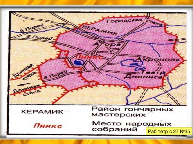 Раб тетр с 27 №35 