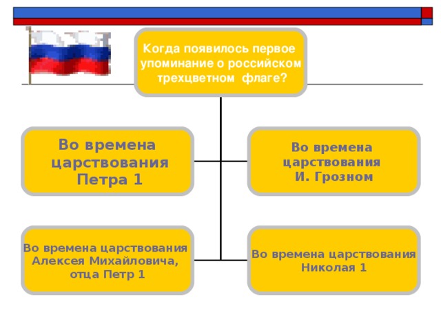 Что держал в своих  лапах двуглавый орел до 1917 г.? Скипетр Державу ничего Скипетр и державу как символ государственной власти 