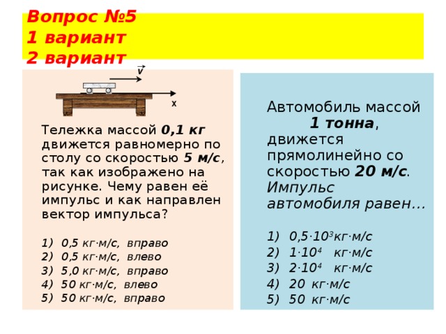 Вопрос №5  1 вариант 2 вариант  Тележка массой 0,1 кг движется равномерно по столу со скоростью 5 м/с , так как изображено на рисунке. Чему равен её импульс и как направлен вектор импульса?   1)  0,5 кг ·м/с, вправо  2)  0,5 кг·м/с, влево  3)  5,0 кг·м/с, вправо  4)  50 кг·м/с, влево  5)  50 кг·м/с, вправо  Автомобиль массой 1 тонна , движется прямолинейно со скоростью 20 м/с . Импульс автомобиля равен…  1)  0,5 ·10 3  кг·м/с  2)  1·10 4   кг·м/с  3)  2·10 4   кг·м/с  4)  20  кг·м/с  5)  50  кг·м/с 