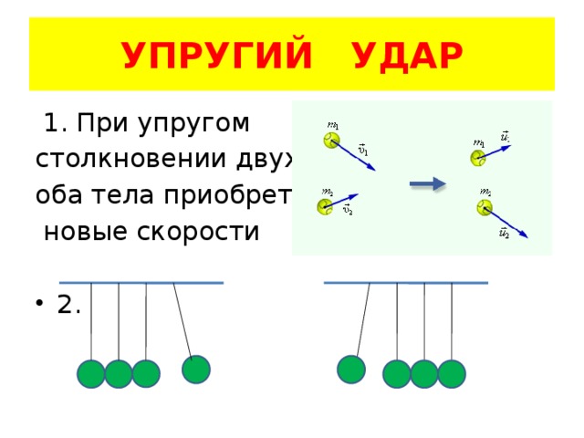 УПРУГИЙ УДАР  1. При упругом столкновении двух тел оба тела приобретают  новые скорости 2. 