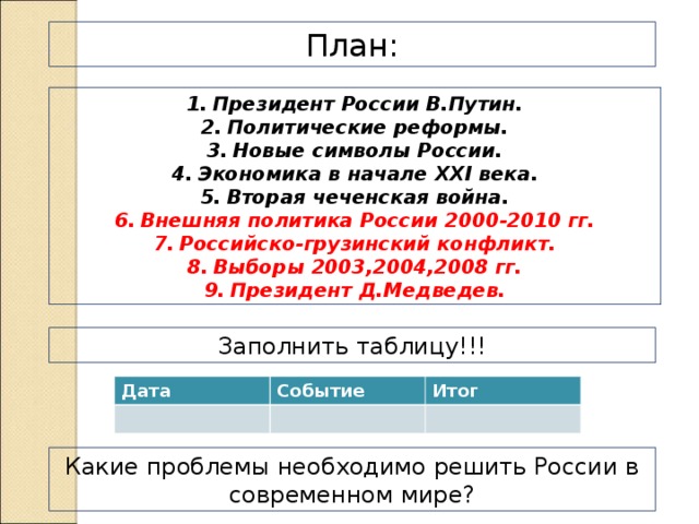 План: Президент России В.Путин. Политические реформы. Новые символы России. Экономика в начале XXI века. Вторая чеченская война. Внешняя политика России 2000-2010 гг. Российско-грузинский конфликт. Выборы 2003,2004,2008 гг. Президент Д.Медведев. Заполнить таблицу!!! Дата Событие Итог Какие проблемы необходимо решить России в современном мире? 