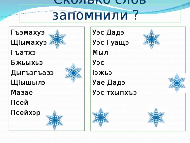 Сколько слов запомнили ? Уэс Дадэ Уэс Гуащэ Мыл Уэс I эжьэ Уае Дадэ Уэс тхыпхъэ Гъэмахуэ Щ I ымахуэ Гъатхэ Бжьыхьэ Дыгъэгъазэ Щ I ышылэ Мазае Псей Псейхэр 