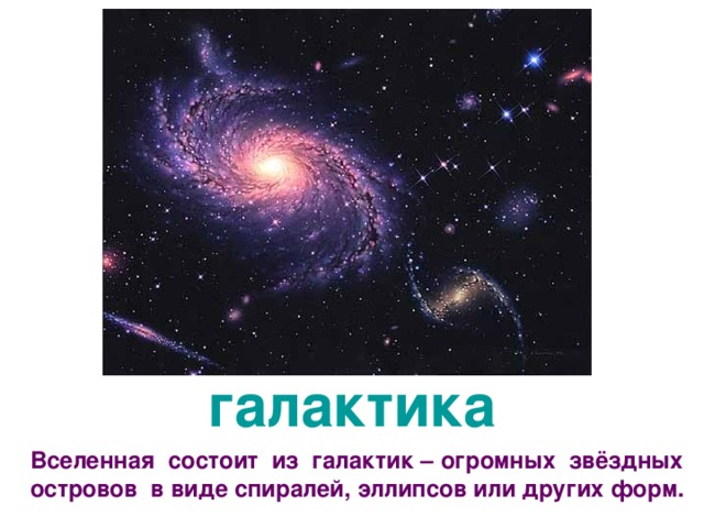 галактика Вселенная состоит из галактик – огромных звёздных островов в виде спиралей, эллипсов или других форм. 