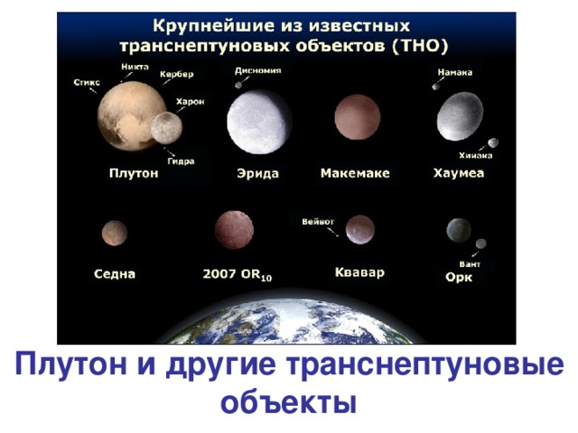 Pluto and Charon *Pluto is the furthest planet from the sun. *It has a satellite - Charon - that is almost as big as it -- some people call Pluto and Charon together a 