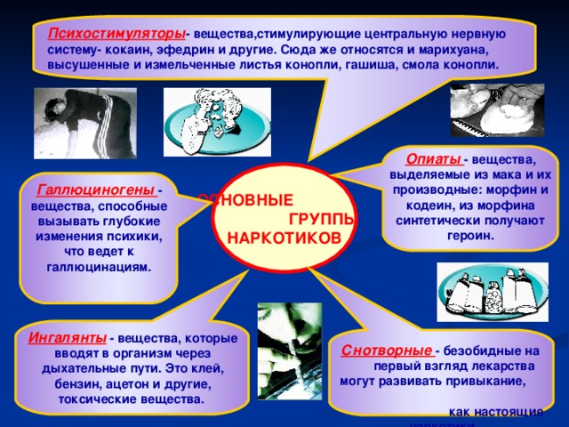 Психостимуляторы - вещества,стимулирующие центральную нервную систему- кокаин, эфедрин и другие. Сюда же относятся и марихуана, высушенные и измельченные листья конопли, гашиша, смола конопли.  Опиаты - вещества, выделяемые из мака и их производные: морфин и кодеин, из морфина синтетически получают героин.   Галлюциногены - вещества, способные вызывать глубокие изменения психики, что ведет к галлюцинациям. ОСНОВНЫЕ ГРУППЫ НАРКОТИКОВ Ингалянты  - вещества, которые вводят в организм через дыхательные пути. Это клей, бензин, ацетон и другие, токсические вещества.  Снотворные - безобидные на первый взгляд лекарства могут развивать привыкание, как настоящие наркотики.