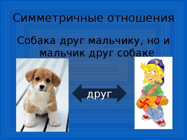 Симметричные отношения Собака друг мальчику, но и мальчик друг собаке друг 