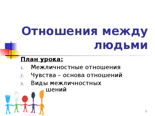 Отношения между людьми План урока: Межличностные отношения Чувства – основа отношений Виды межличностных отношений   