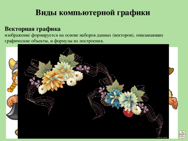 Виды компьютерной графики Векторная графика изображение формируется на основе наборов данных (векторов), описывающих графические объекты, и формулы их построения. 