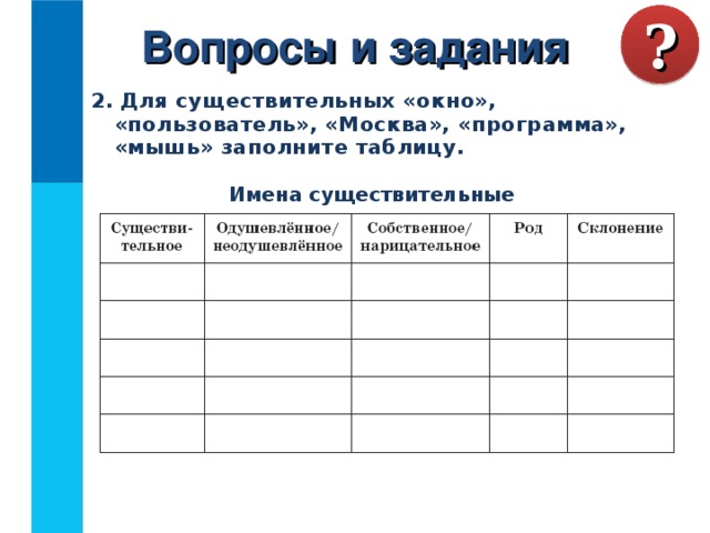 Вопросы и задания ? 2. Для существительных «окно», «пользователь», «Москва», «программа», «мышь» заполните таблицу. Имена существительные  