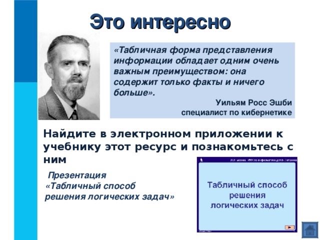 Это интересно «Табличная форма представления информации обладает одним очень важным преимуществом: она содержит только факты и ничего больше».  Уильям Росс Эшби специалист по кибернетике Найдите в электронном приложении к учебнику этот ресурс и познакомьтесь с ним   Презентация  «Табличный способ  решения логических задач»  