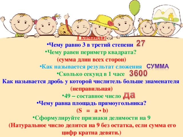 1 команда: Чему равно 3 в третий степени Чему равен периметр квадрата? (сумма длин всех сторон) Как называется результат сложения Сколько секунд в 1 часе Как называется дробь у которой числитель больше знаменателя (неправильная) 49 – составное число Чему равна площадь прямоугольника?  (S = a • b) Сформулируйте признаки делимости на 9  (Натуральное число делится на 9 без остатка, если сумма его цифр кратна девяти.) 