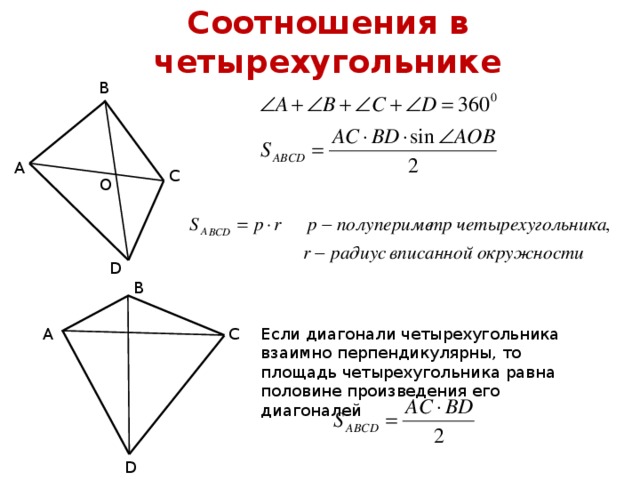 Соотношения в четырехугольнике В А С O D В Если диагонали четырехугольника взаимно перпендикулярны, то площадь четырехугольника равна половине произведения его диагоналей А С D 