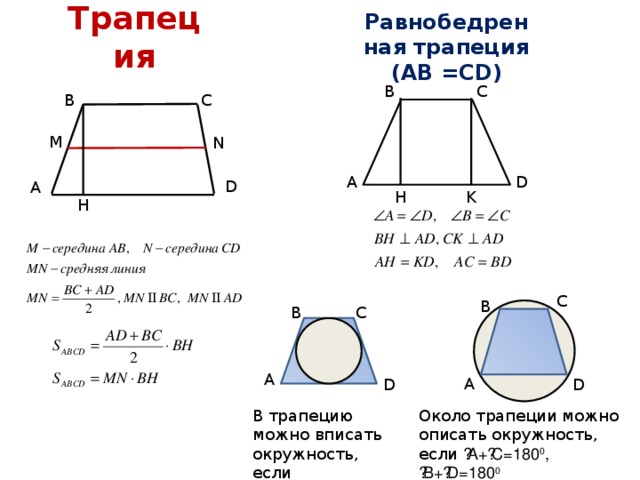 Трапеция Равнобедренная трапеция (АВ =СD) C B С В FA M N A D D А K H H C B В С А A D D В трапецию можно вписать окружность, если АВ+СD=АD+ВС Около трапеции можно описать окружность, если ے А+ ے С=180 0 , ے B+ ے D=180 0 