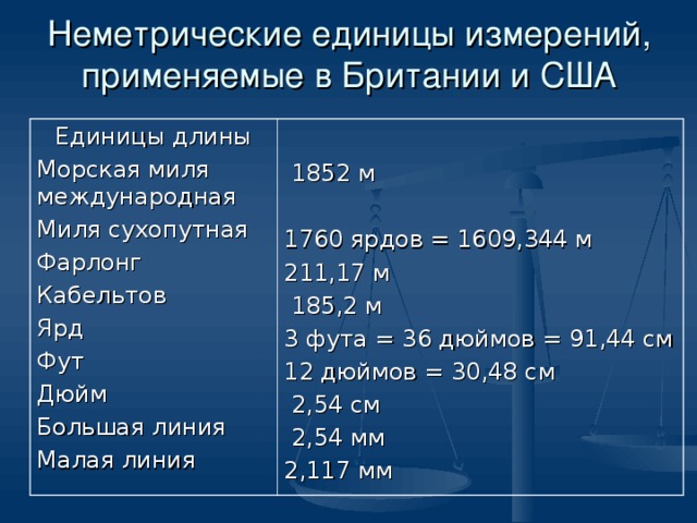 Неметрические единицы измерений, применяемые в Британии и США Единицы длины Морская миля международная Миля сухопутная Фарлонг Кабельтов Ярд Фут Дюйм Большая линия Малая линия  1852 м 1760 ярдов = 1609,344 м 211,17 м  185,2 м 3 фута = 36 дюймов = 91,44 см 12 дюймов = 30,48 см  2,54 см  2,54 мм 2,117 мм 